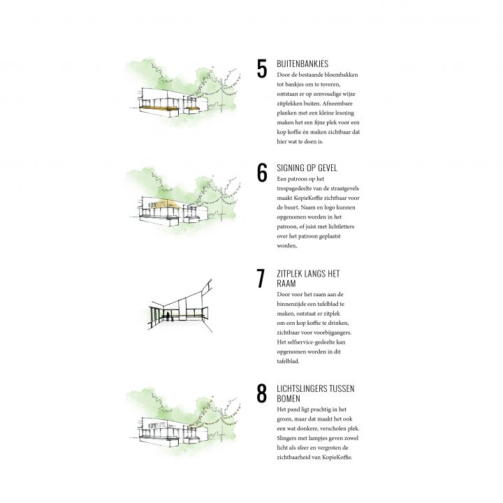 Stappenplan